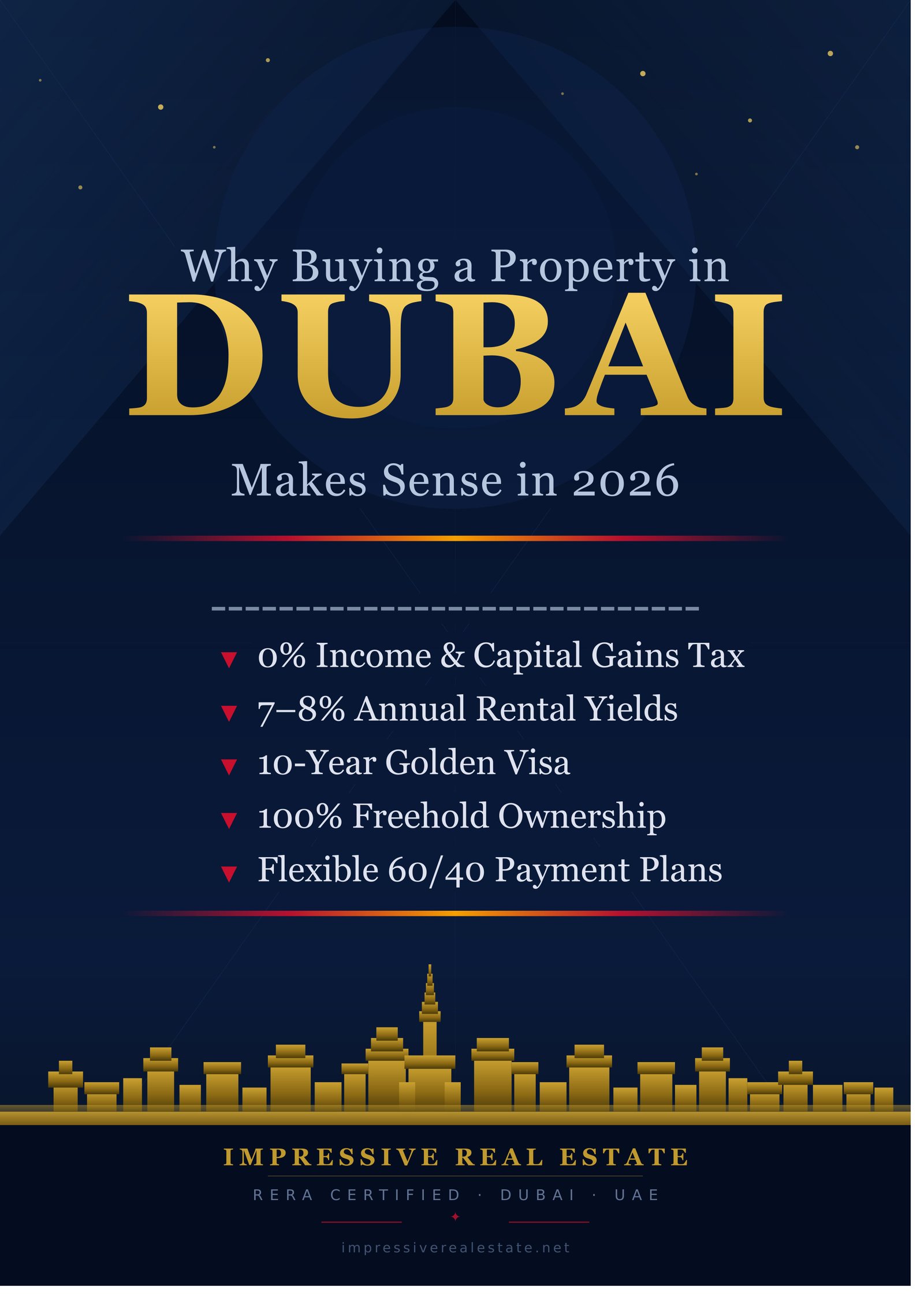 Why Buying a Property in Dubai Makes Sense in 2026 — RERA Certified Consultants Impressive Real Estate